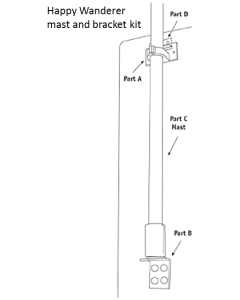 Bracket & 1.5m Mast Multi Fit