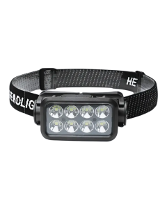 Rechargeable LED Headlamp with Wave Sensor and 4 Modes