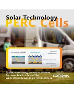Exotronic 70W (Narrow) Fixed Solar Panel